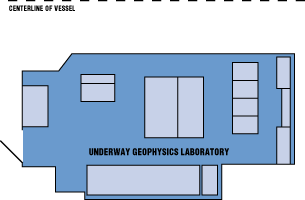 2-d diagram