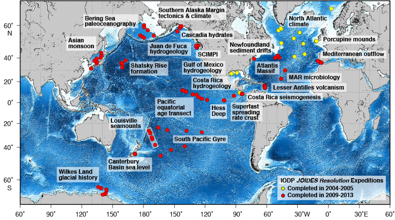 IODP Expeditions 301-346